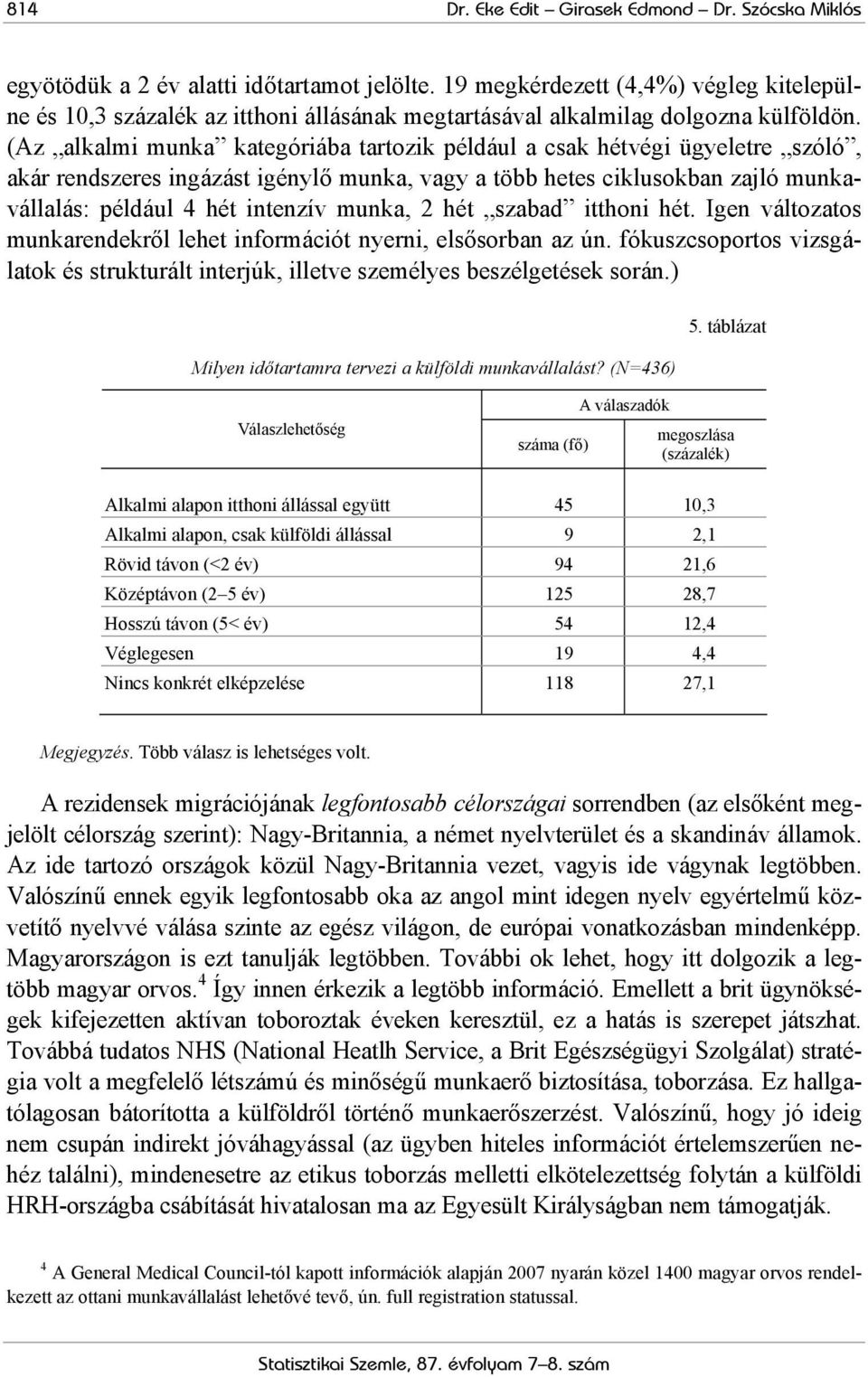 (Az alkalmi munka kategóriába tartozik például a csak hétvégi ügyeletre szóló, akár rendszeres ingázást igénylő munka, vagy a több hetes ciklusokban zajló munkavállalás: például 4 hét intenzív munka,