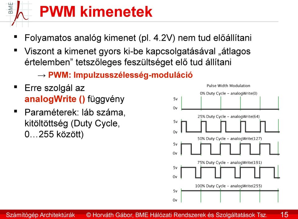 értelemben tetszőleges feszültséget elő tud állítani PWM: