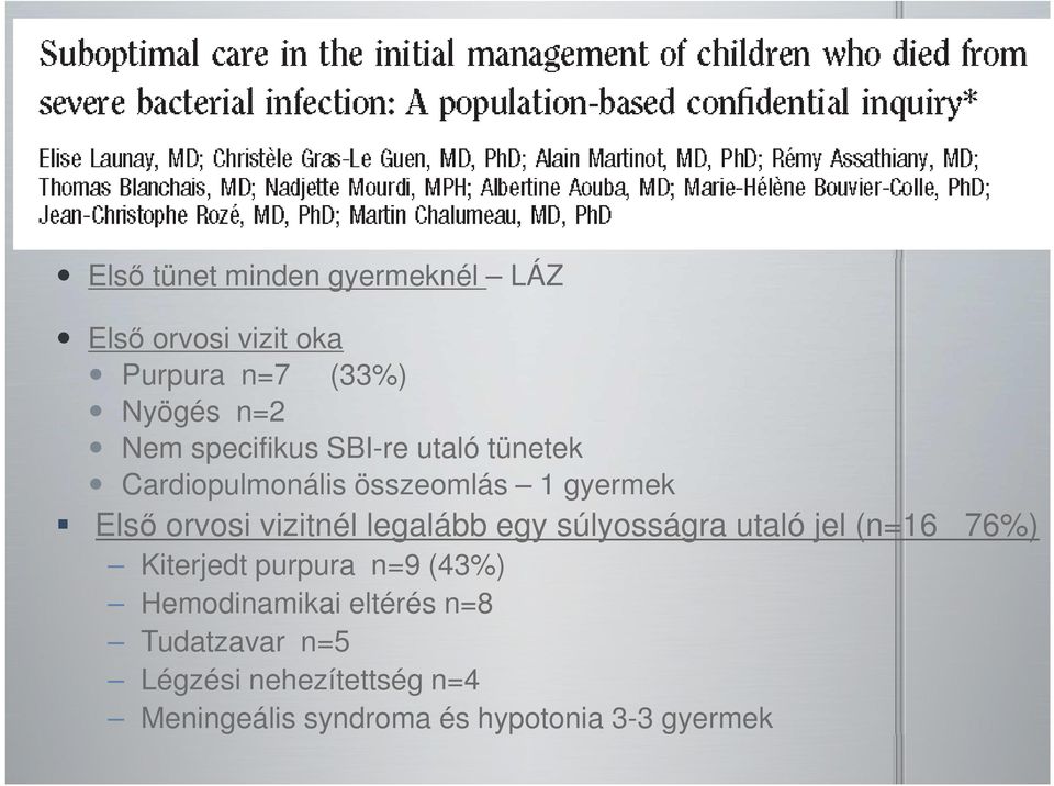 legalább egy súlyosságra utaló jel (n=16 76%) Kiterjedt purpura n=9 (43%) Hemodinamikai