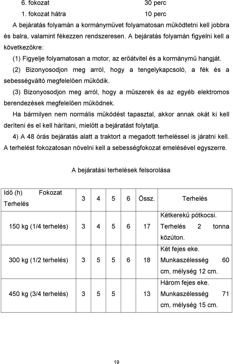 (2) Bizonyosodjon meg arról, hogy a tengelykapcsoló, a fék és a sebességváltó megfelelően működik.