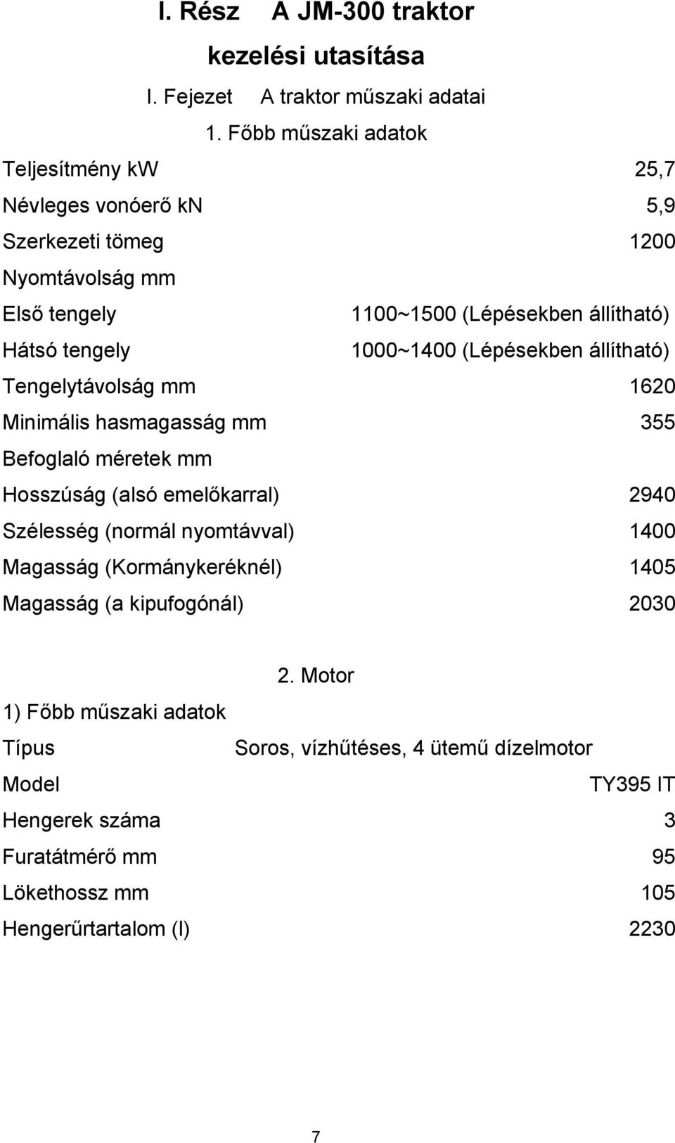 1000~1400 (Lépésekben állítható) Tengelytávolság mm 1620 Minimális hasmagasság mm 355 Befoglaló méretek mm Hosszúság (alsó emelőkarral) 2940 Szélesség (normál
