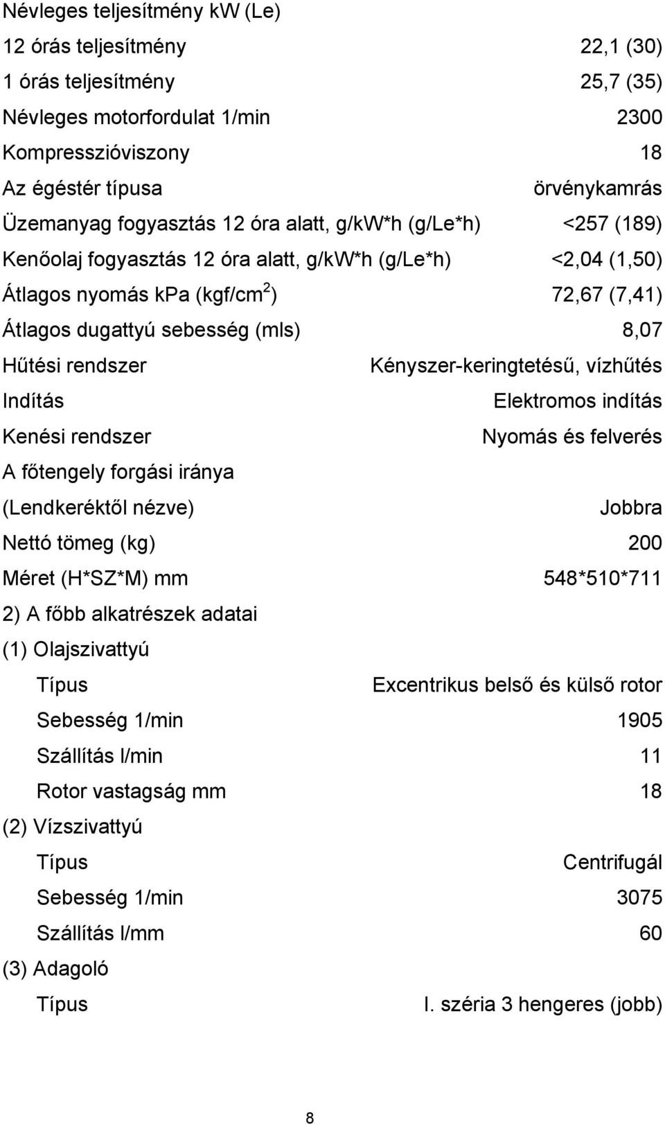 rendszer Kényszer-keringtetésű, vízhűtés Indítás Elektromos indítás Kenési rendszer Nyomás és felverés A főtengely forgási iránya (Lendkeréktől nézve) Jobbra Nettó tömeg (kg) 200 Méret (H*SZ*M) mm