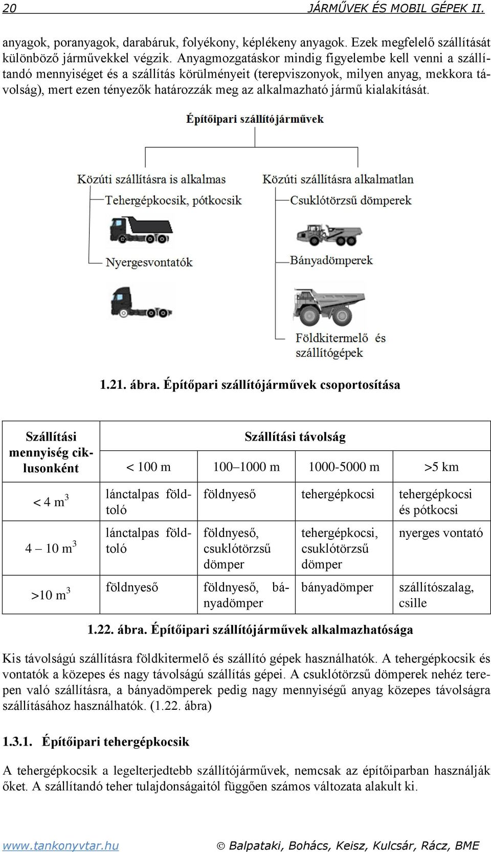jármű kialakítását. 1.21. ábra.