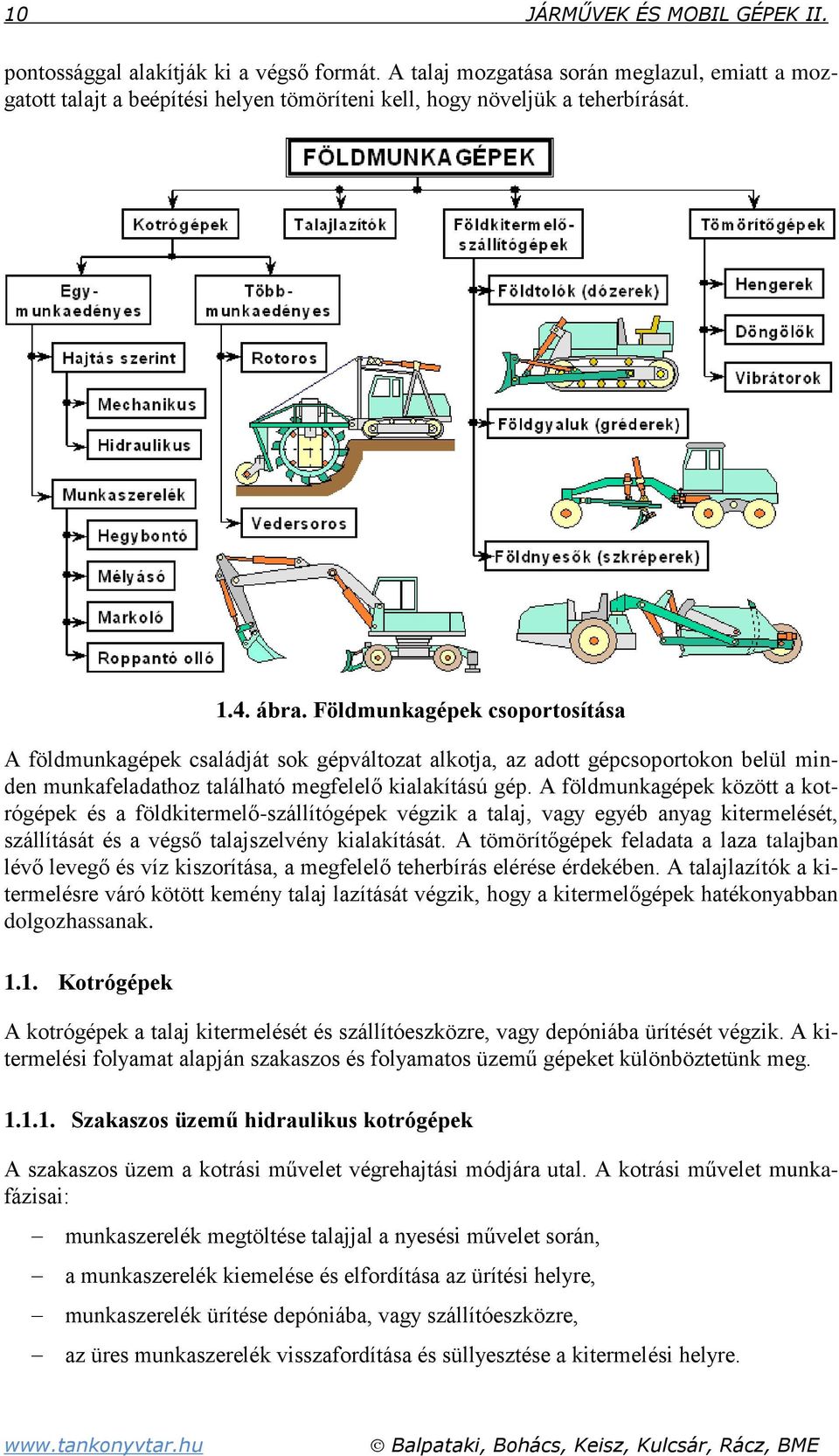 A földmunkagépek között a kotrógépek és a földkitermelő-szállítógépek végzik a talaj, vagy egyéb anyag kitermelését, szállítását és a végső talajszelvény kialakítását.
