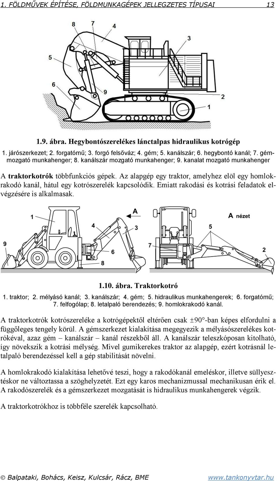 Az alapgép egy traktor, amelyhez elöl egy homlokrakodó kanál, hátul egy kotrószerelék kapcsolódik. Emiatt rakodási és kotrási feladatok elvégzésére is alkalmasak. 1.10. ábra. Traktorkotró 1.