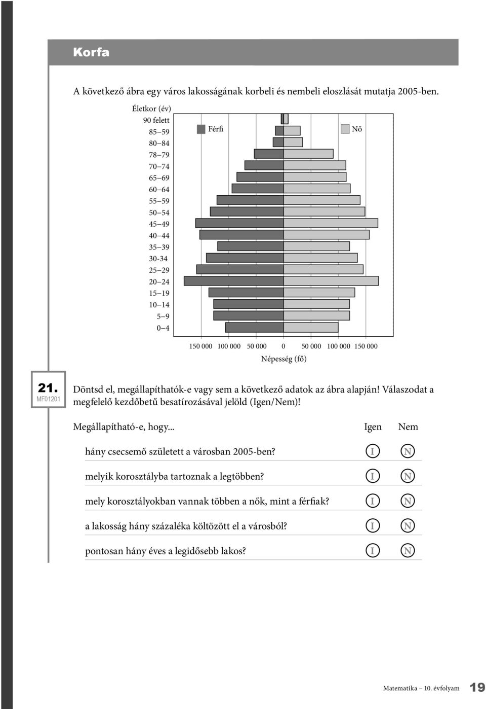 MF2 öntsd el, megállapíthatók-e vagy sem a következő adatok az ábra alapján! Válaszodat a megfelelő kezdőbetű besatírozásával jelöld (Igen/Nem)!