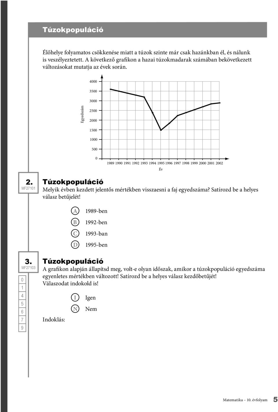 MF2 Túzokpopuláció Melyik évben kezdett jelentős mértékben visszaesni a faj egyedszáma? Satírozd be a helyes válasz betűjelét! 8-ben 2-ben 3-ban 5-ben MF23 4 5 6 3.