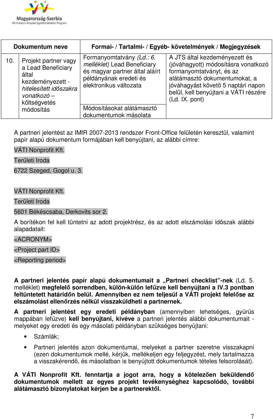 : 6. melléklet) Lead Beneficiary és magyar partner által aláírt példányának eredeti és elektronikus változata Módosításokat alátámasztó dokumentumok másolata A JTS által kezdeményezett és