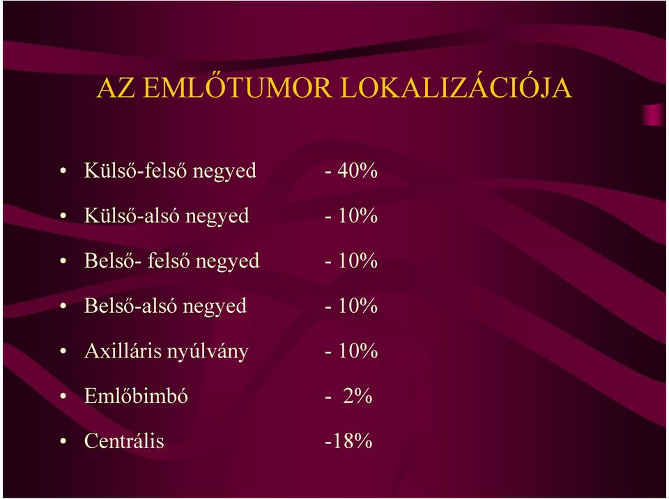 felső negyed - 10% Belső-alsó negyed - 10%