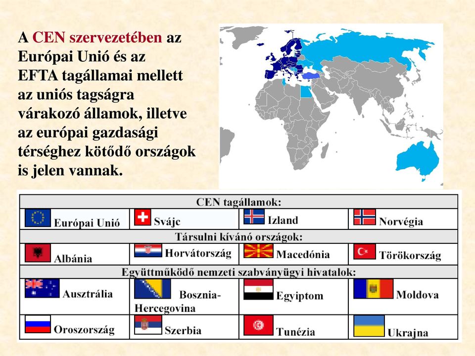 várakozó államok, illetve az európai