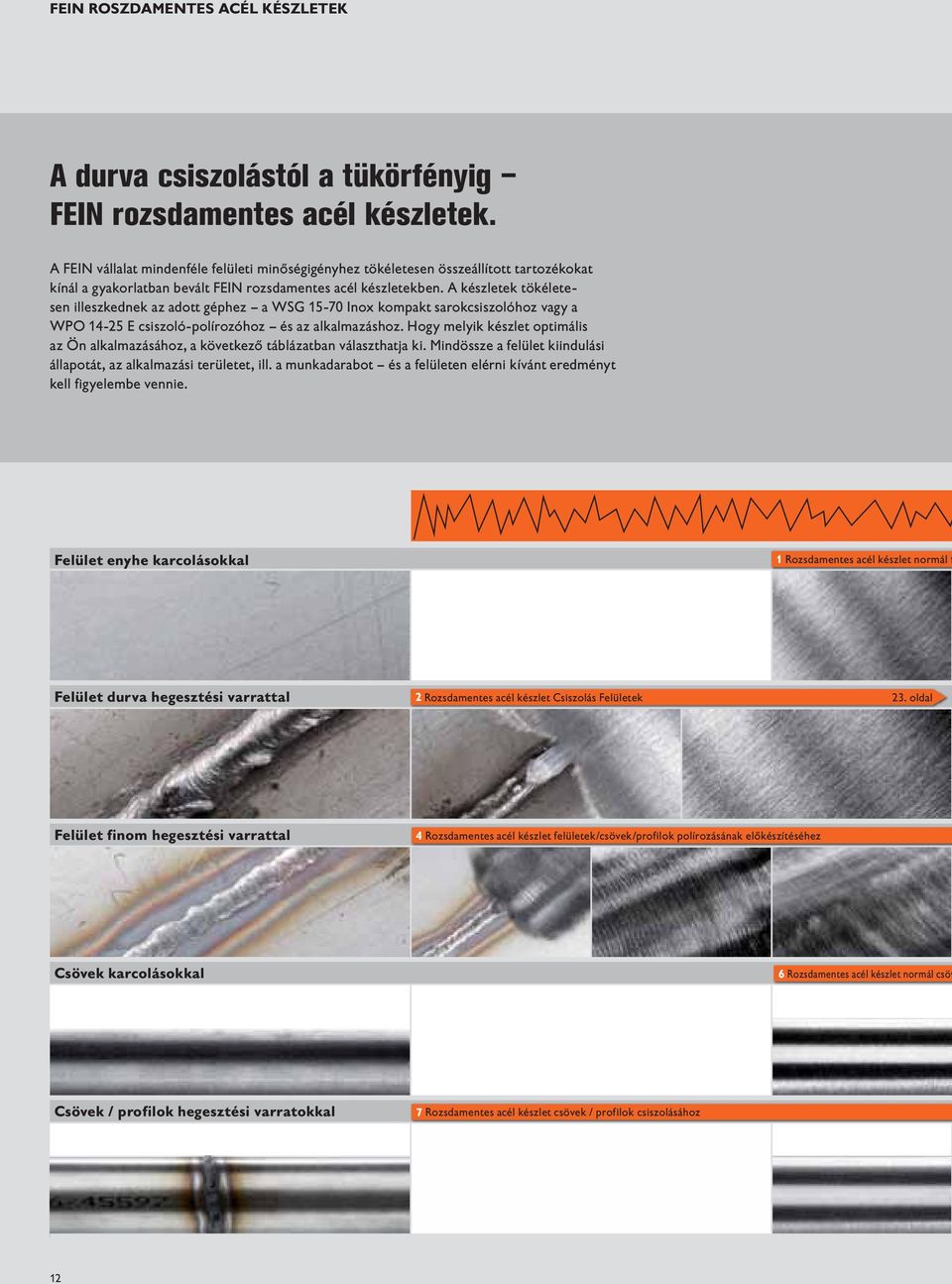 A készletek tökéletesen illeszkednek az adott géphez a WSG 15-70 Inox kompakt sarokcsiszolóhoz vagy a WPO 14-25 E csiszoló-polírozóhoz és az alkalmazáshoz.