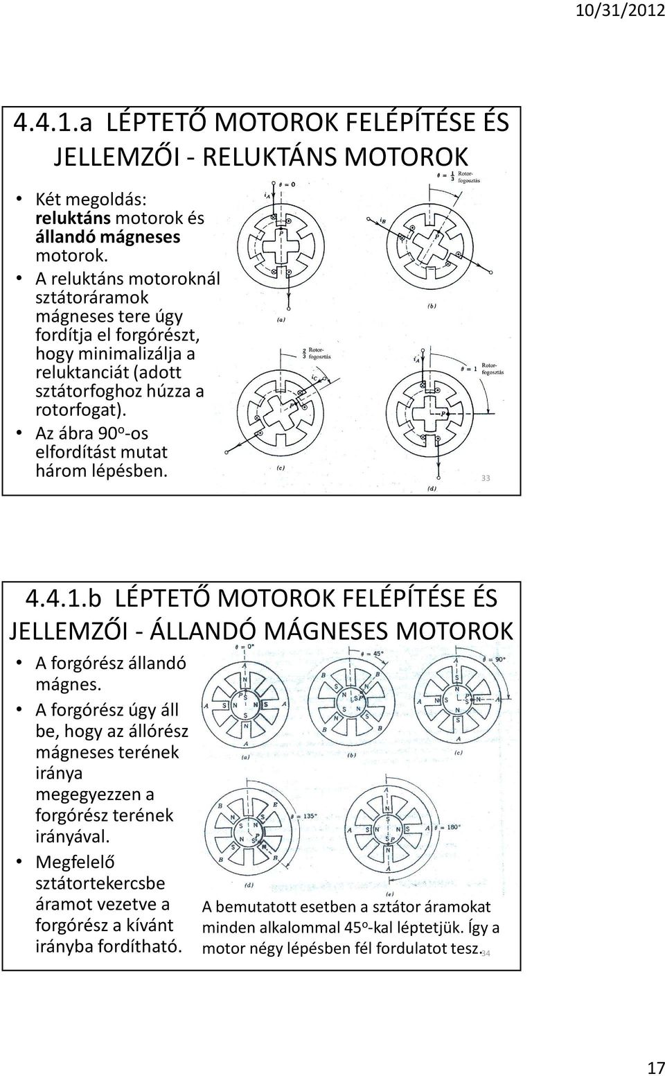 Az ábra 90 o -os elfordítást mutat három lépésben. 33 4.4.1.b LÉPTETÕ MOTOROK FELÉPÍTÉSE ÉS JELLEMZÕI - ÁLLANDÓ MÁGNESES MOTOROK A forgórész állandó mágnes.