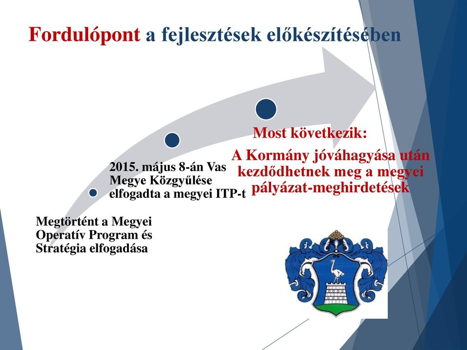 május 8-án Vas Megye Közgyűlése elfogadta a megyei ITP-t Most