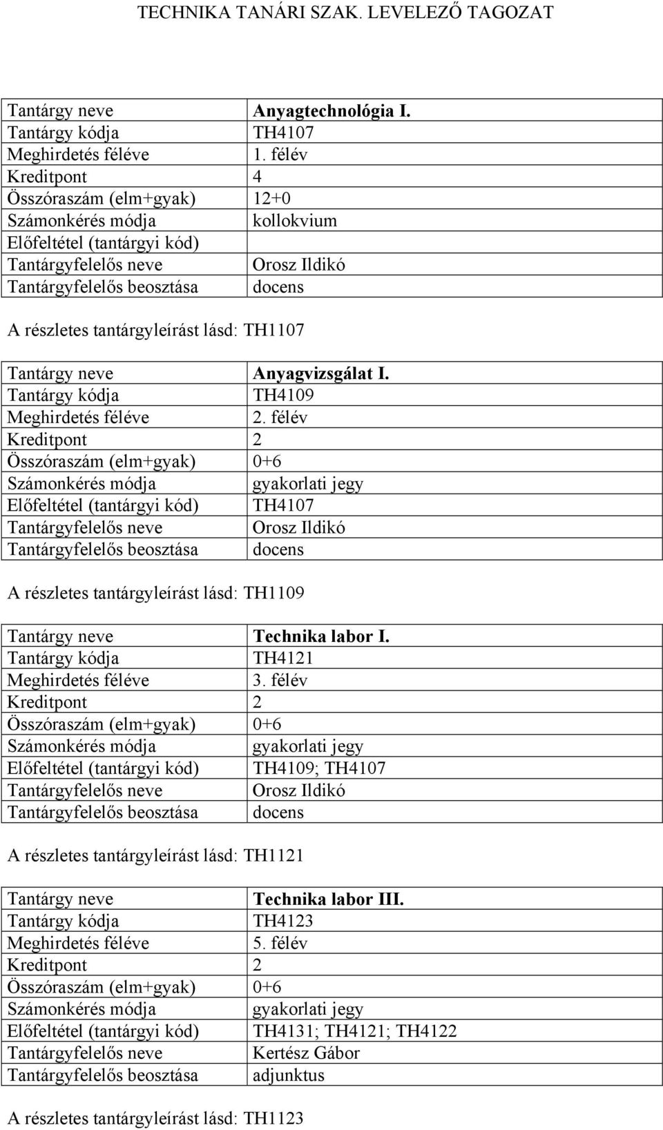 félév Összóraszám (elm+gyak) 0+6 TH4107 Tantárgyfelelős neve Orosz Ildikó A részletes tantárgyleírást lásd: TH1109 Technika labor