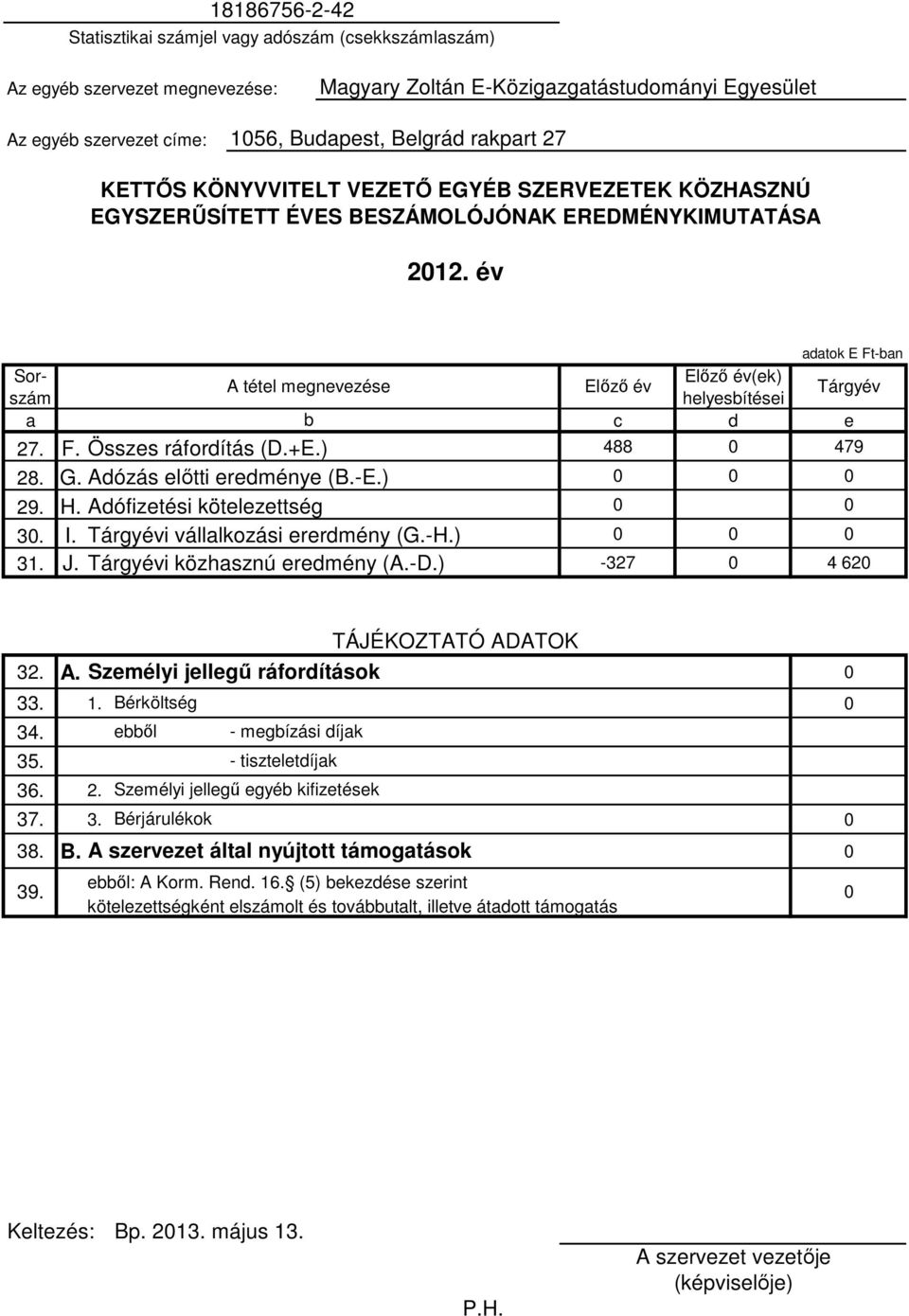 év adatok E Ft-ban Sor- Előző év(ek) A tétel megnevezése Előző év szám helyesbítései Tárgyév a b c d e 27. F. Összes ráfordítás (D.+E.) 488 479 28. G. Adózás előtti eredménye (B.-E.) 29. H.