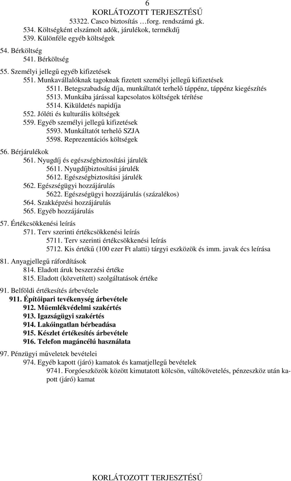 Munkába járással kapcsolatos költségek térítése 5514. Kiküldetés napidíja 552. Jóléti és kulturális költségek 559. Egyéb személyi jellegű kifizetések 5593. Munkáltatót terhelő SZJA 5598.
