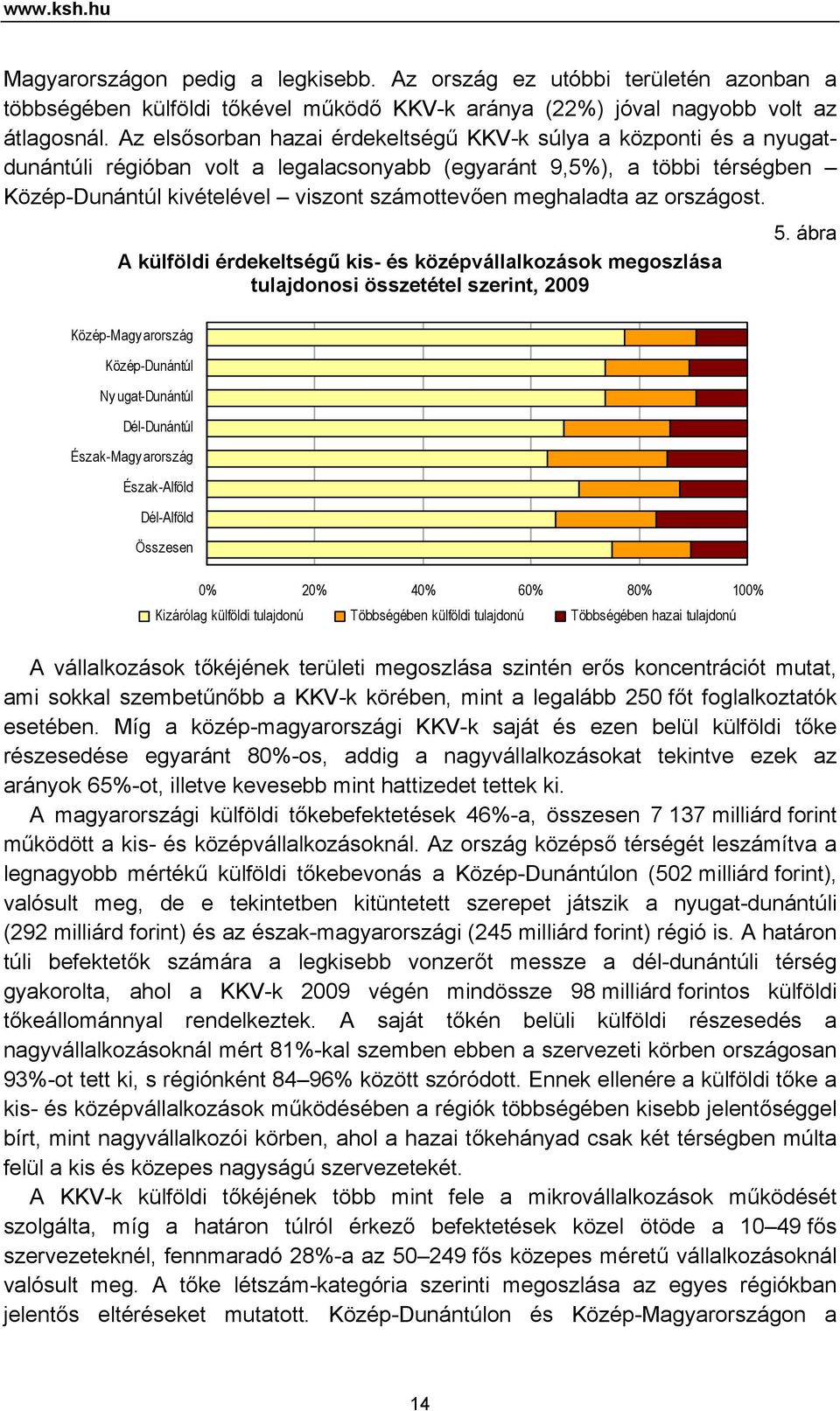 A külföldi érdekeltségű kis- és középvállalkozások megoszlása tulajdonosi összetétel szerint, 2009 5.