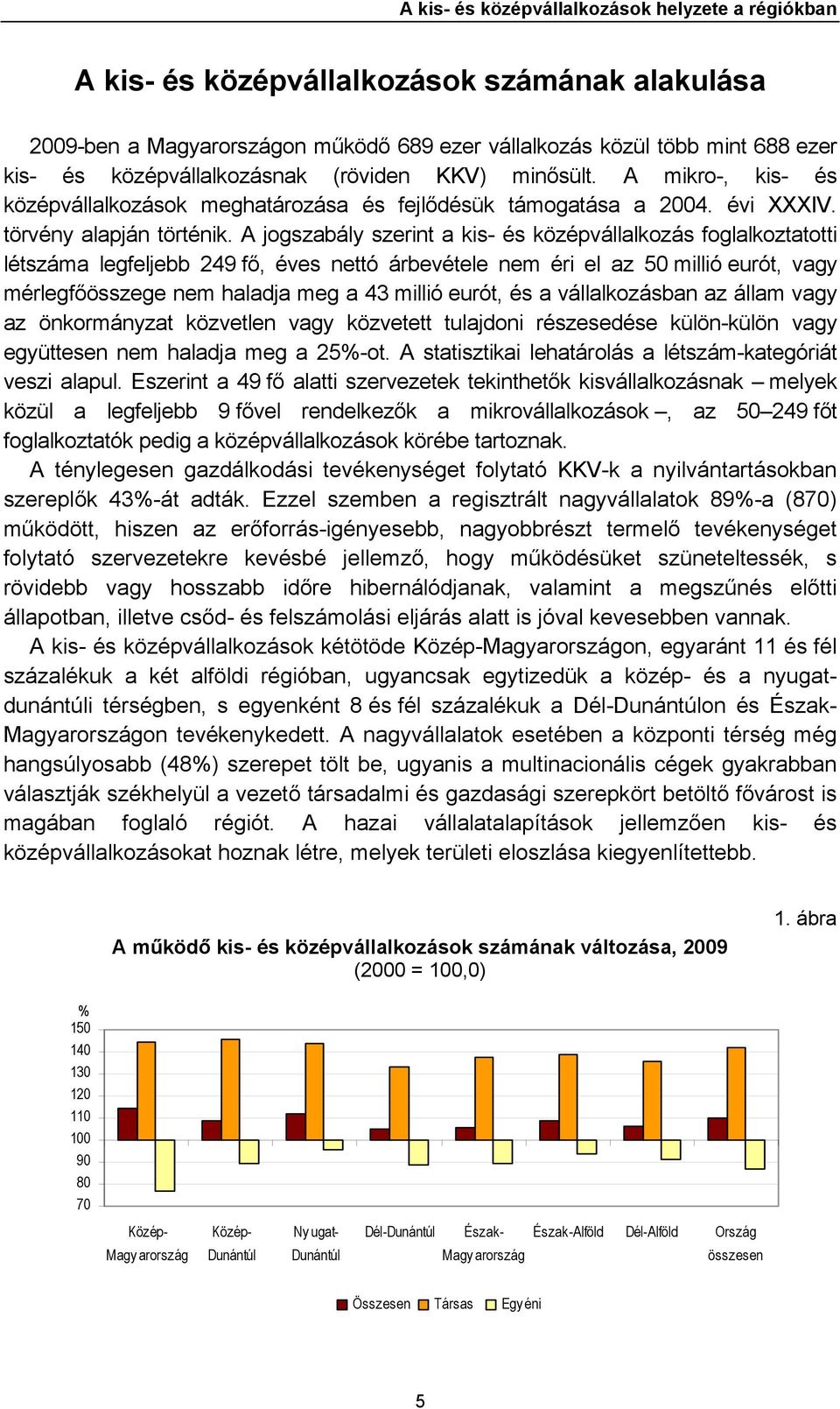 A jogszabály szerint a kis- és középvállalkozás foglalkoztatotti létszáma legfeljebb 249 fő, éves nettó árbevétele nem éri el az 50 millió eurót, vagy mérlegfőösszege nem haladja meg a 43 millió