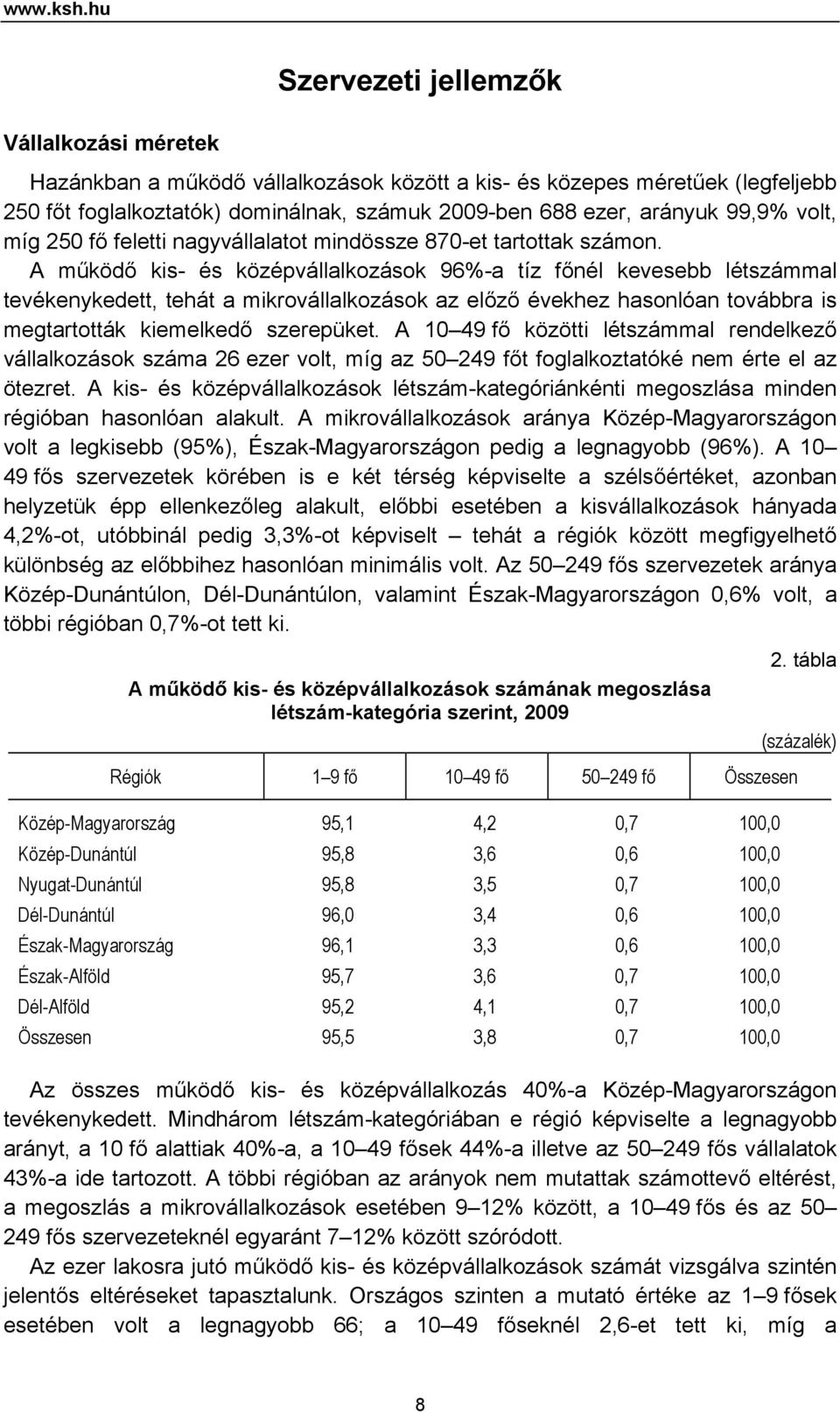 volt, míg 250 fő feletti nagyvállalatot mindössze 870-et tartottak számon.