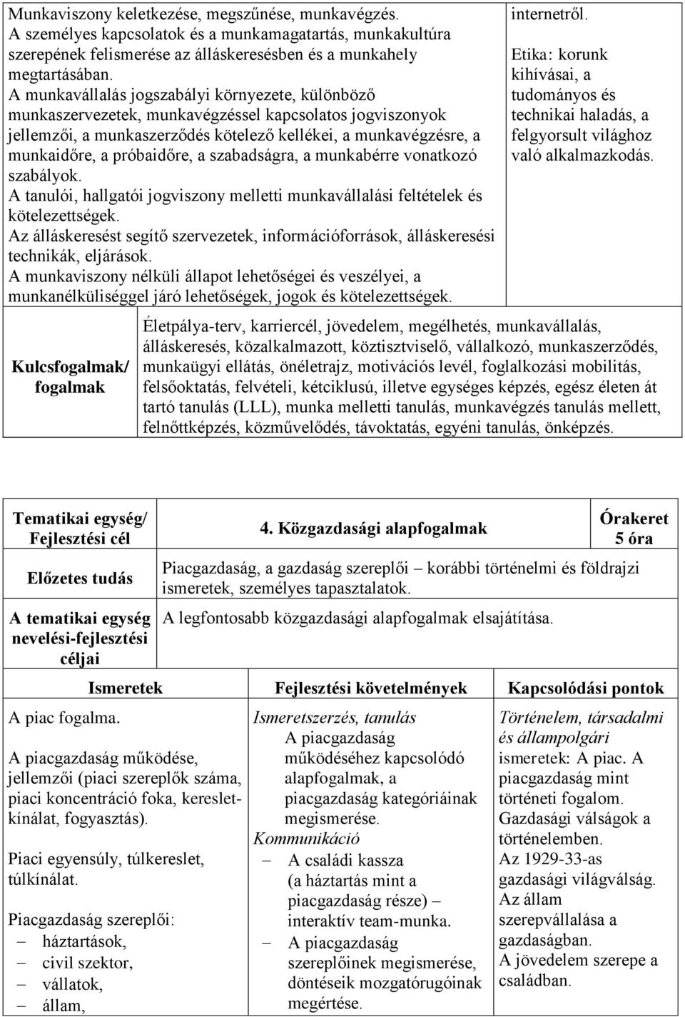 a szabadságra, a munkabérre vonatkozó szabályok. A tanulói, hallgatói jogviszony melletti munkavállalási feltételek és kötelezettségek.