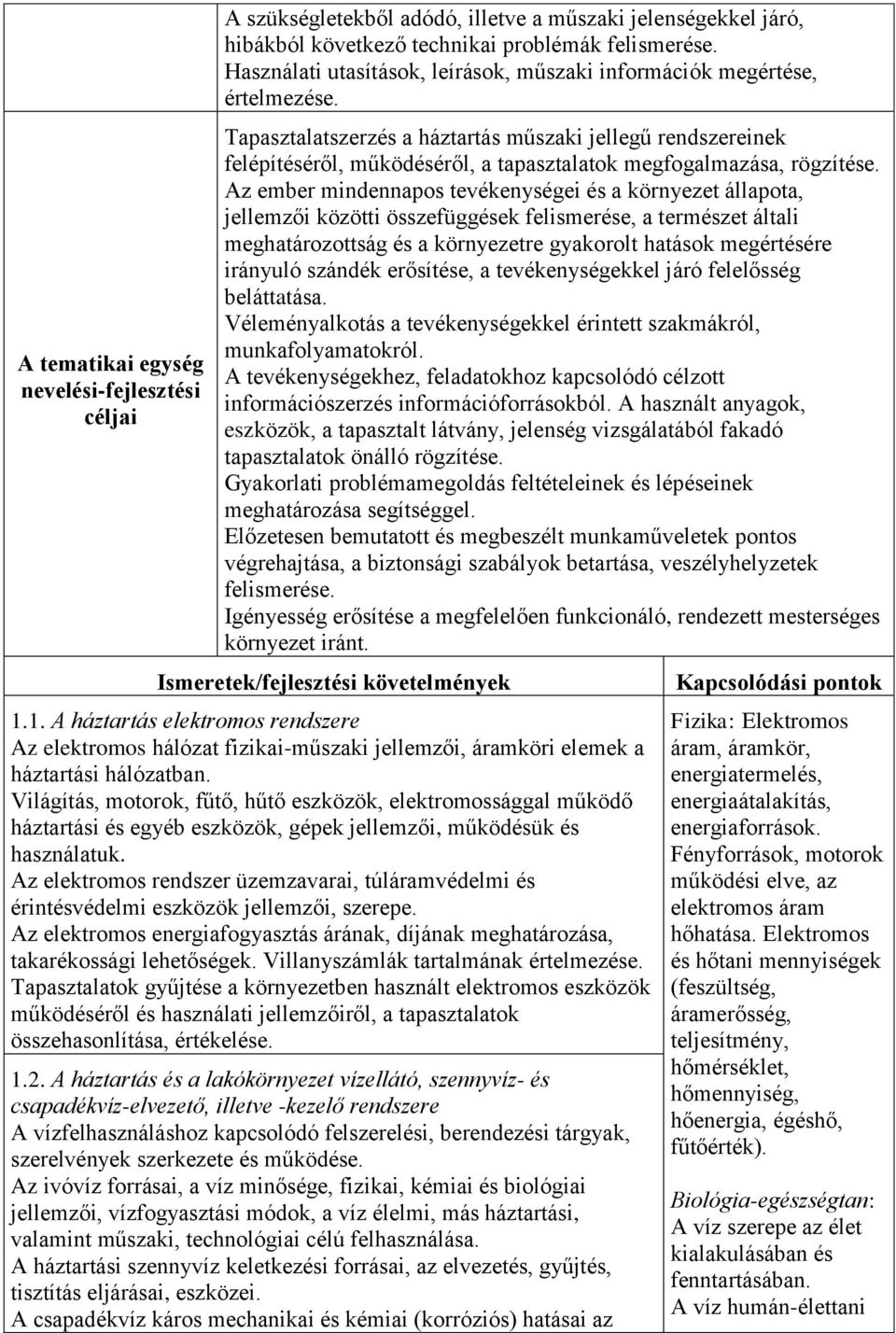 Tapasztalatszerzés a háztartás műszaki jellegű rendszereinek felépítéséről, működéséről, a tapasztalatok megfogalmazása, rögzítése.