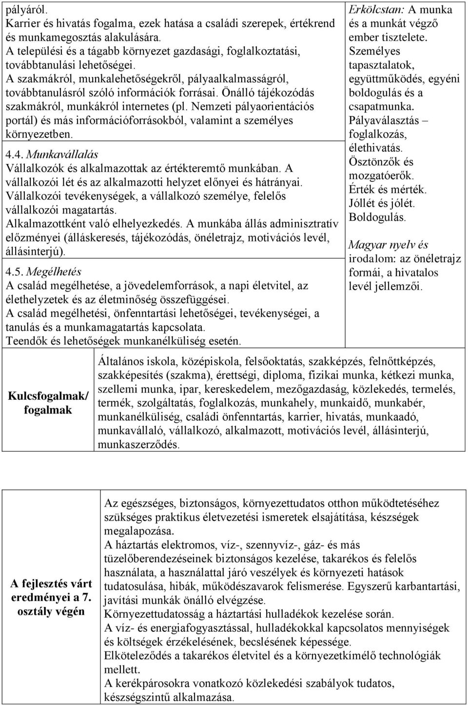 Önálló tájékozódás szakmákról, munkákról internetes (pl. Nemzeti pályaorientációs portál) és más információforrásokból, valamint a személyes környezetben. 4.