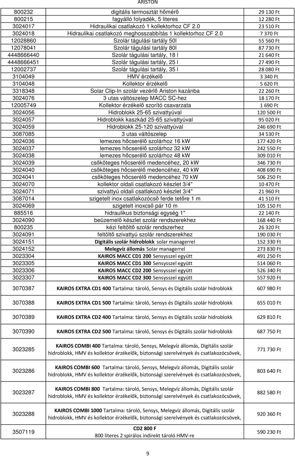 0 7370 Ft 12028860 Szolár tágulási tartály 50l 55560 Ft 12078041 Szolár tágulási tartály 80l 87730 Ft 4448666440 Szolár tágulási tartály, 18 l 21640 Ft 4448666451 Szolár tágulási tartály, 25 l 27490