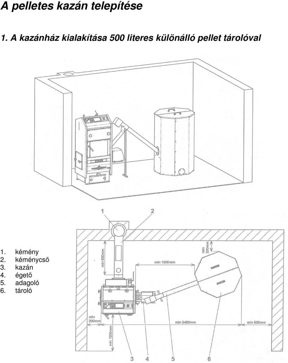 különálló pellet tárolóval 1. kémény 2.