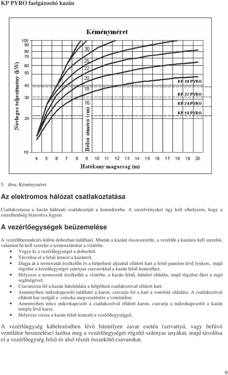 Vegye ki a vezérlegységet a dobozból. Távolítsa el a fels lemezt a kazánról. Dugja át a termosztát érzékelit és a hétpólusú aljzattal ellátott kart a fels panelon lév lyukon.