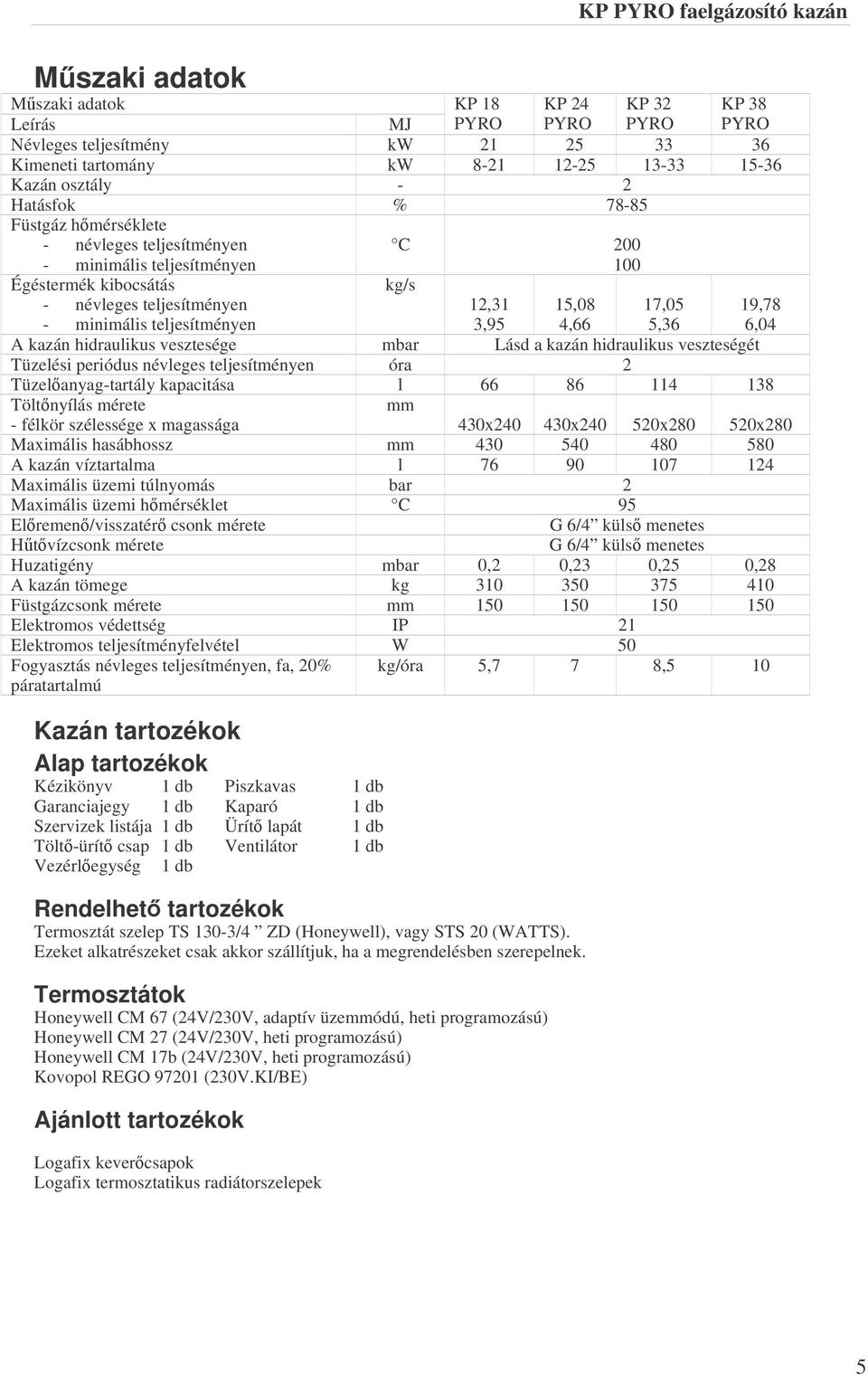 5,36 6,04 A kazán hidraulikus vesztesége mbar Lásd a kazán hidraulikus veszteségét Tüzelési periódus névleges teljesítményen óra 2 Tüzelanyag-tartály kapacitása l 66 86 114 138 Töltnyílás mérete mm -