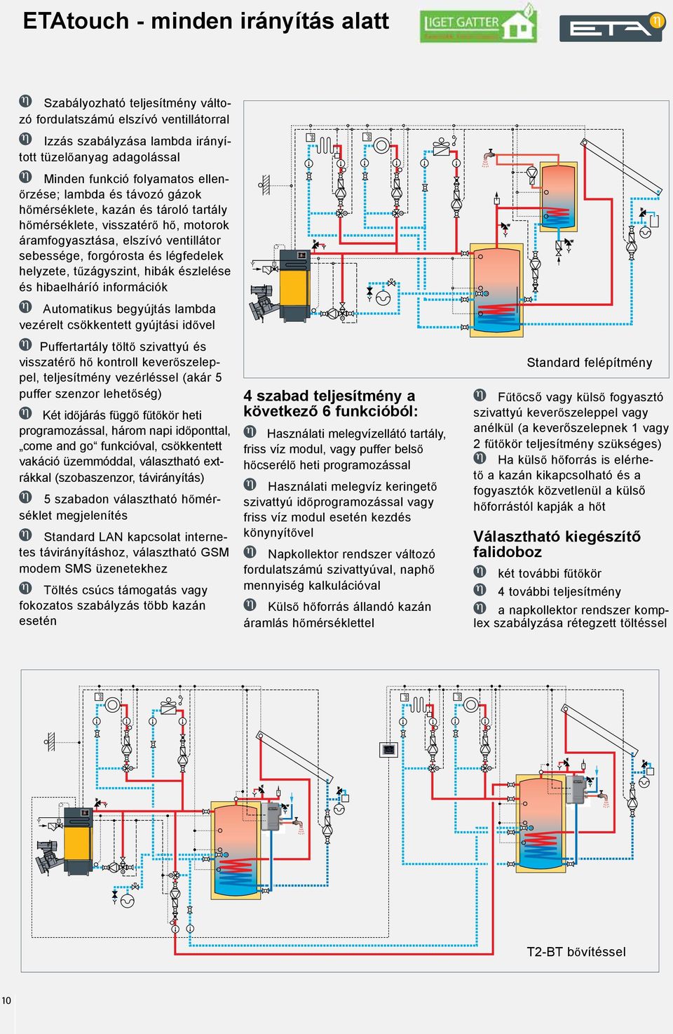 tűzágyszint, hibák észlelése és hibaelháríó információk η Automatikus begyújtás lambda vezérelt csökkentett gyújtási idővel η Puffertartály töltő szivattyú és visszatérő hő kontroll keverőszeleppel,