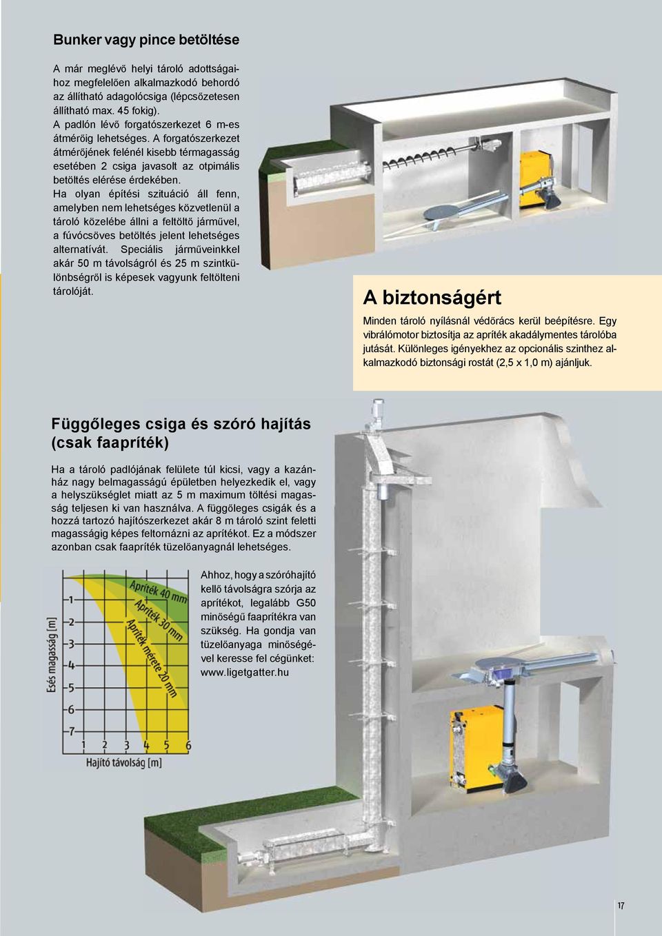 ETA Faapríték kw-ig - PDF Ingyenes letöltés