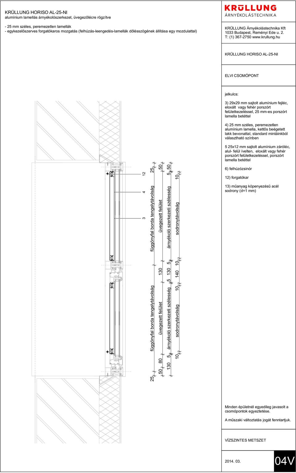 dőlésszögének állítása egy mozdulattal) ) 29x29 mm sajtolt alumínium fejlé, eloxált vagy fehér porszórt ) 2 mm széles, peremezetlen lakk bevonattal, standard mintáinkból választható