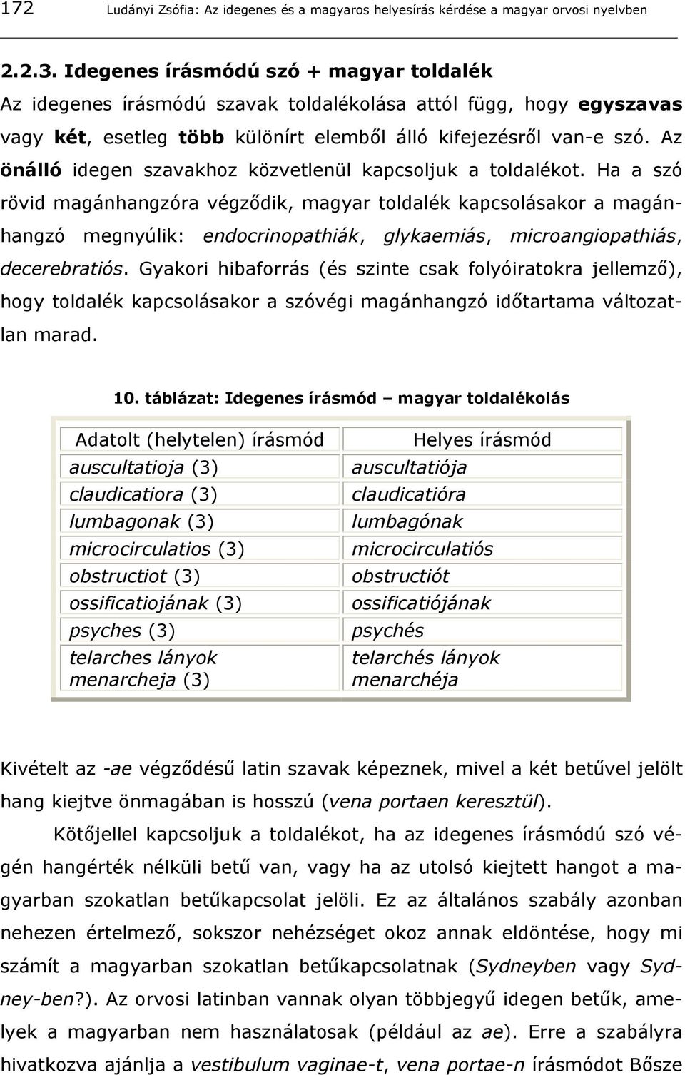 Az önálló idegen szavakhoz közvetlenül kapcsoljuk a toldalékot.