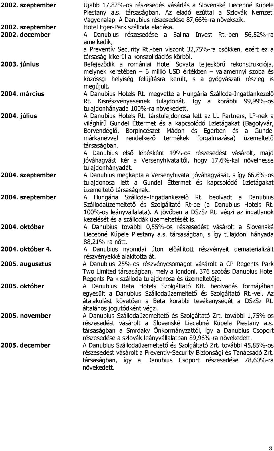 -ben viszont 32,75%-ra csökken, ezért ez a társaság kikerül a konszolidációs körből. 2003.