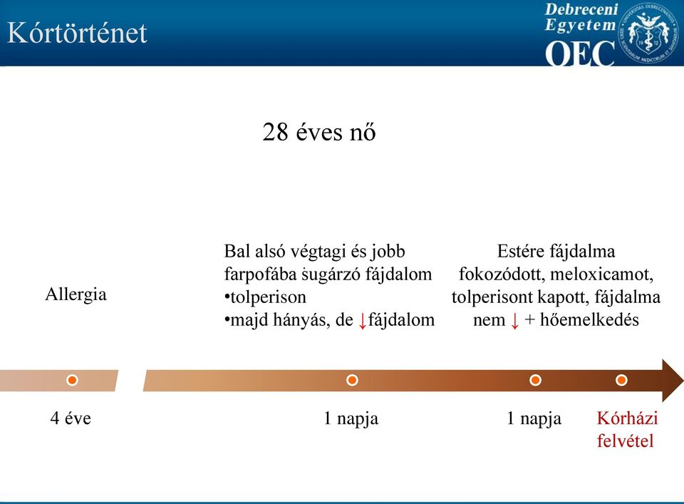 fájdalom Estére fájdalma fokozódott, meloxicamot, tolperisont