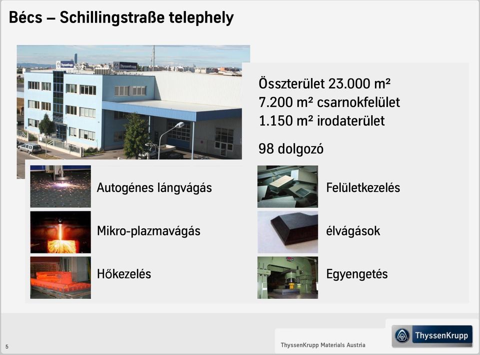 150 m² irodaterület 98 dolgozó Autogénes