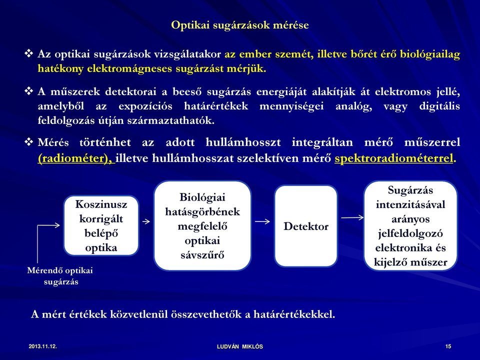 Mérés történhet az adott hullámhosszt integráltan mérő műszerrel (radiométer), illetve hullámhosszat szelektíven mérő spektroradiométerrel.
