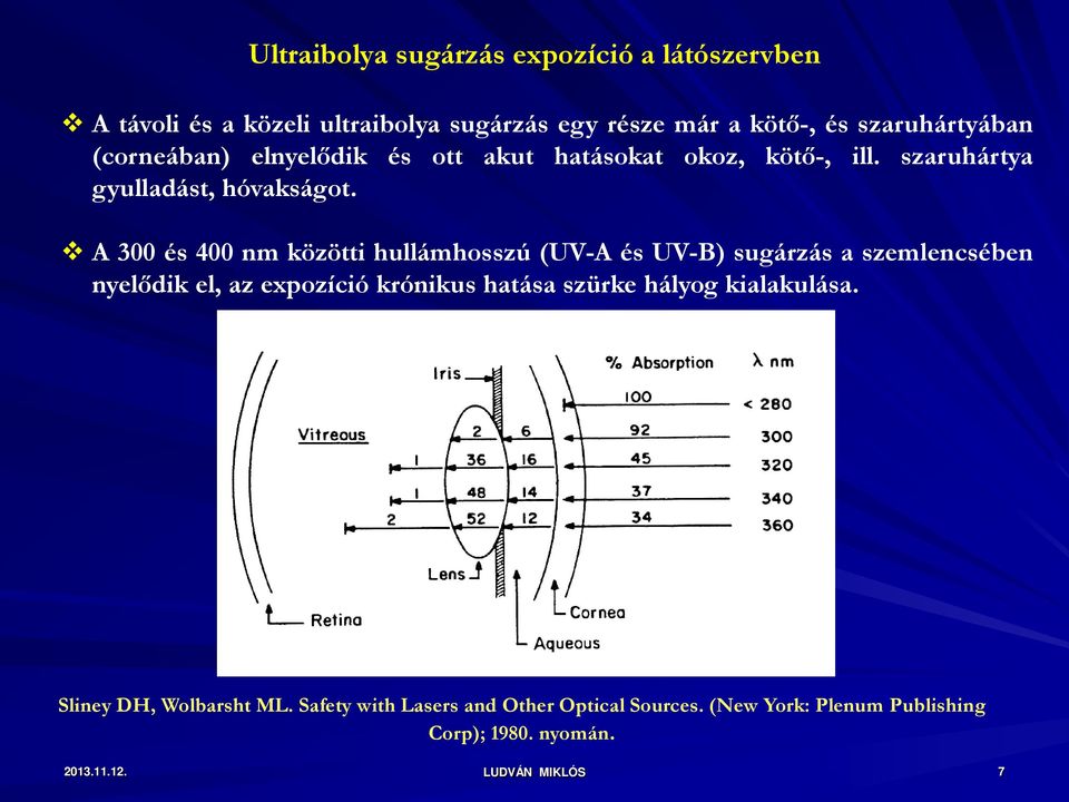 A 300 és 400 nm közötti hullámhosszú (UV-A és UV-B) sugárzás a szemlencsében nyelődik el, az expozíció krónikus hatása szürke