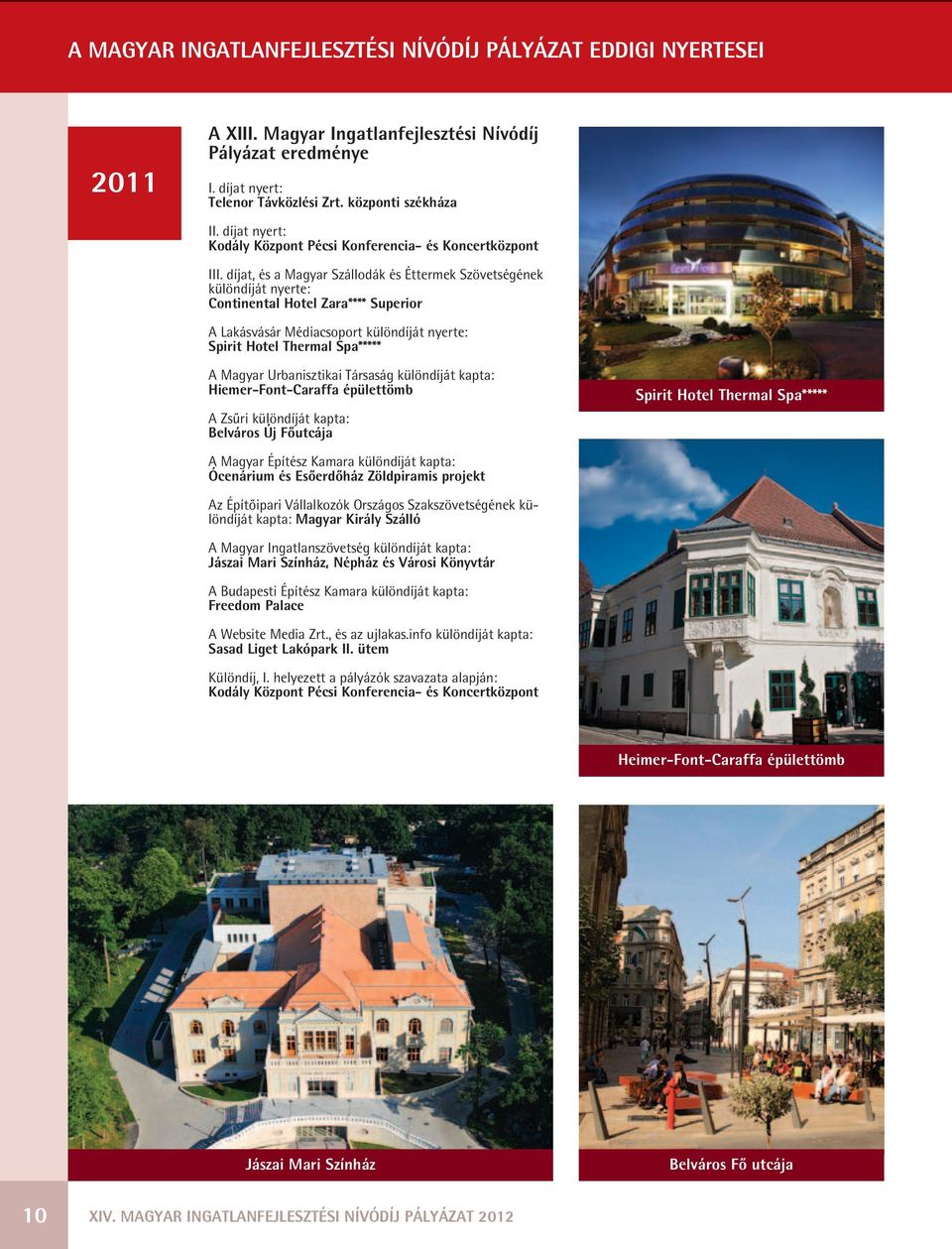 díjat, és a Magyar Szállodák és Éttermek Szövetségének különdíját nyerte: Continental Hotel Zara**** Superior A Lakásvásár Médiacsoport különdíját nyerte: Spirit Hotel Thermal Spa***** A Magyar