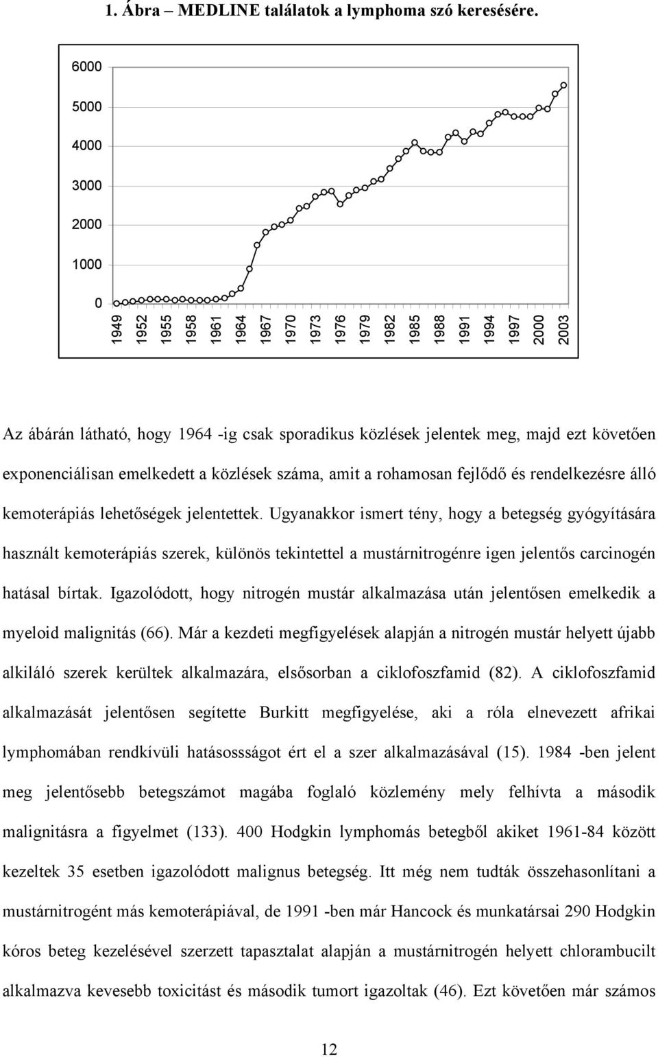 majd ezt követ en exponenciálisan emelkedett a közlések száma, amit a rohamosan fejl d és rendelkezésre álló kemoterápiás lehet ségek jelentettek.