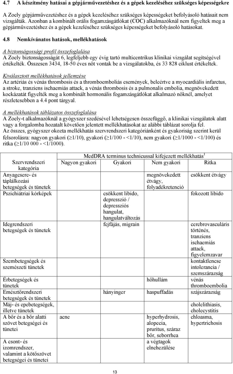 8 Nemkívánatos hatások, mellékhatások A biztonságossági profil összefoglalása A Zoely biztonságosságát 6, legfeljebb egy évig tartó multicentrikus klinikai vizsgálat segítségével értékelték.