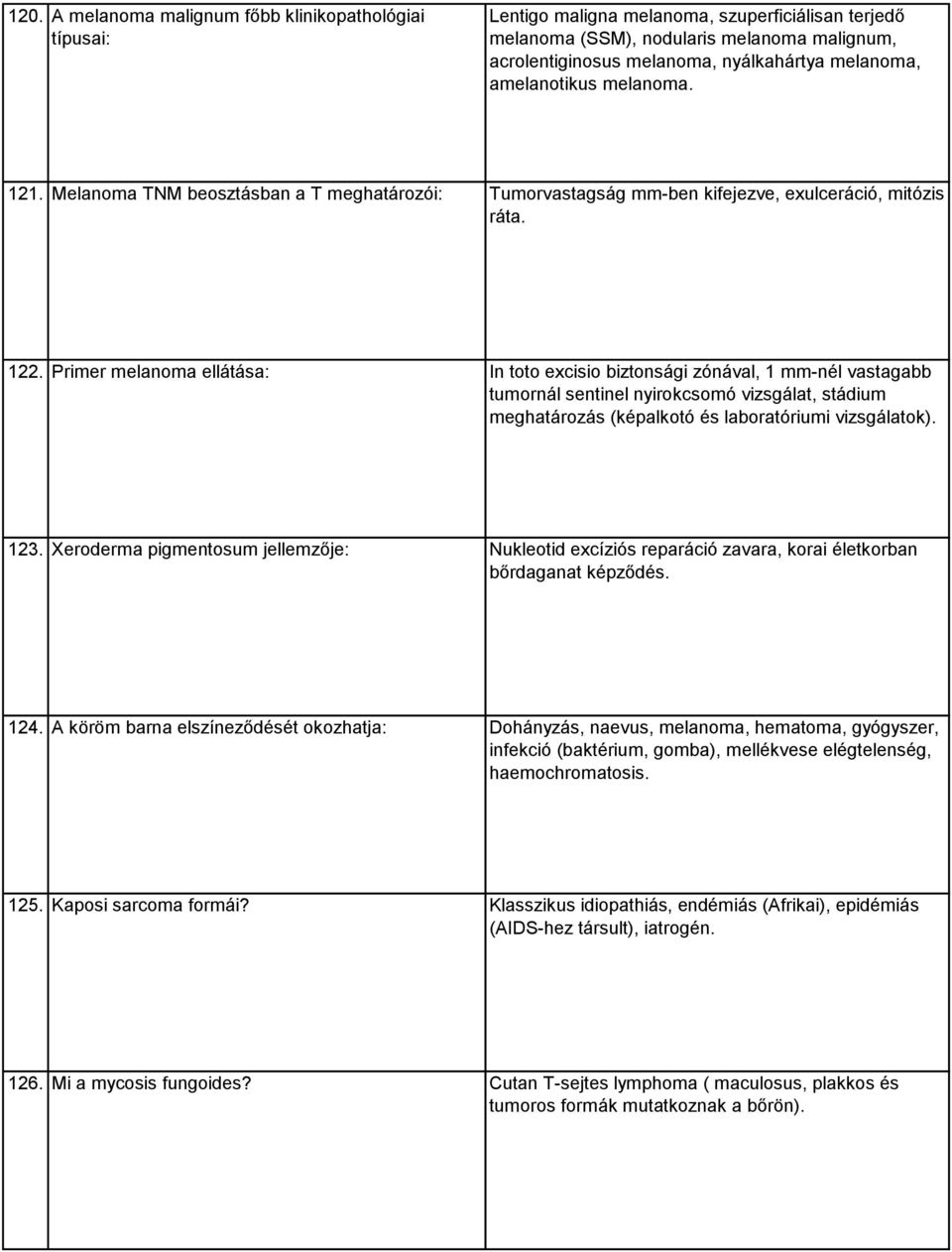 Primer melanoma ellátása: In toto excisio biztonsági zónával, 1 mm-nél vastagabb tumornál sentinel nyirokcsomó vizsgálat, stádium meghatározás (képalkotó és laboratóriumi vizsgálatok). 123.