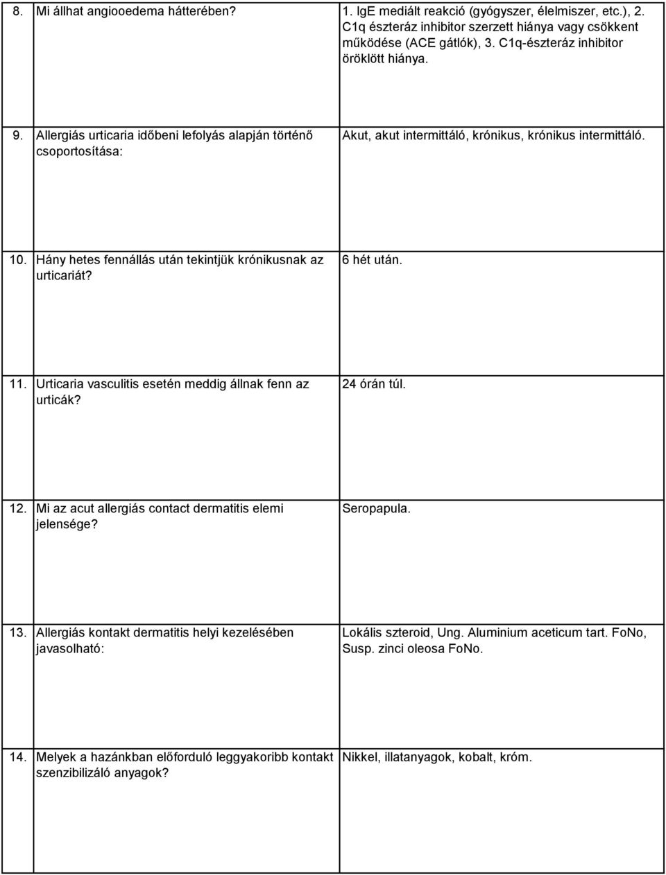 Hány hetes fennállás után tekintjük krónikusnak az urticariát? 6 hét után. 11. Urticaria vasculitis esetén meddig állnak fenn az urticák? 24 órán túl. 12.