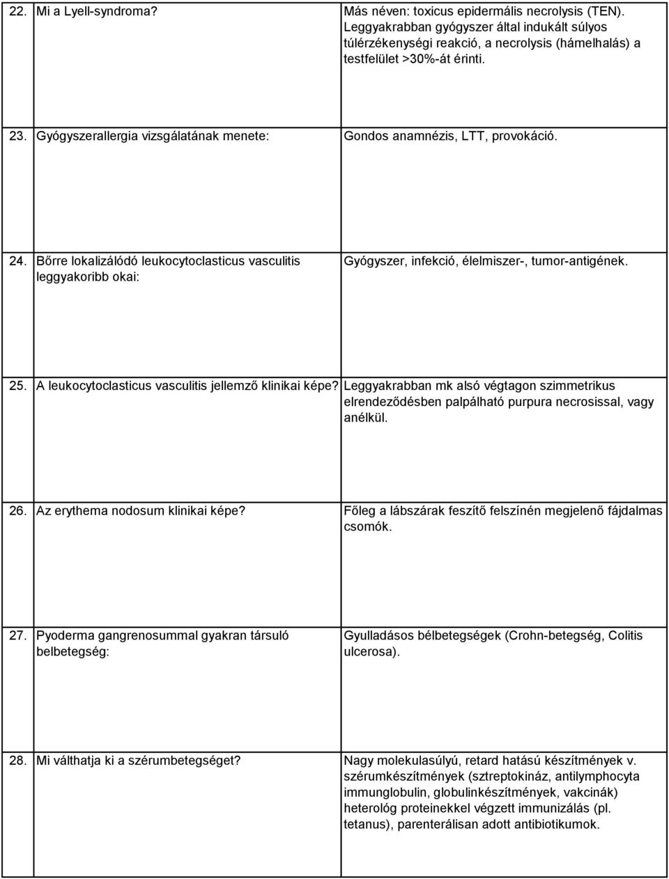 Bőrre lokalizálódó leukocytoclasticus vasculitis leggyakoribb okai: Gyógyszer, infekció, élelmiszer-, tumor-antigének. 25. A leukocytoclasticus vasculitis jellemző klinikai képe?