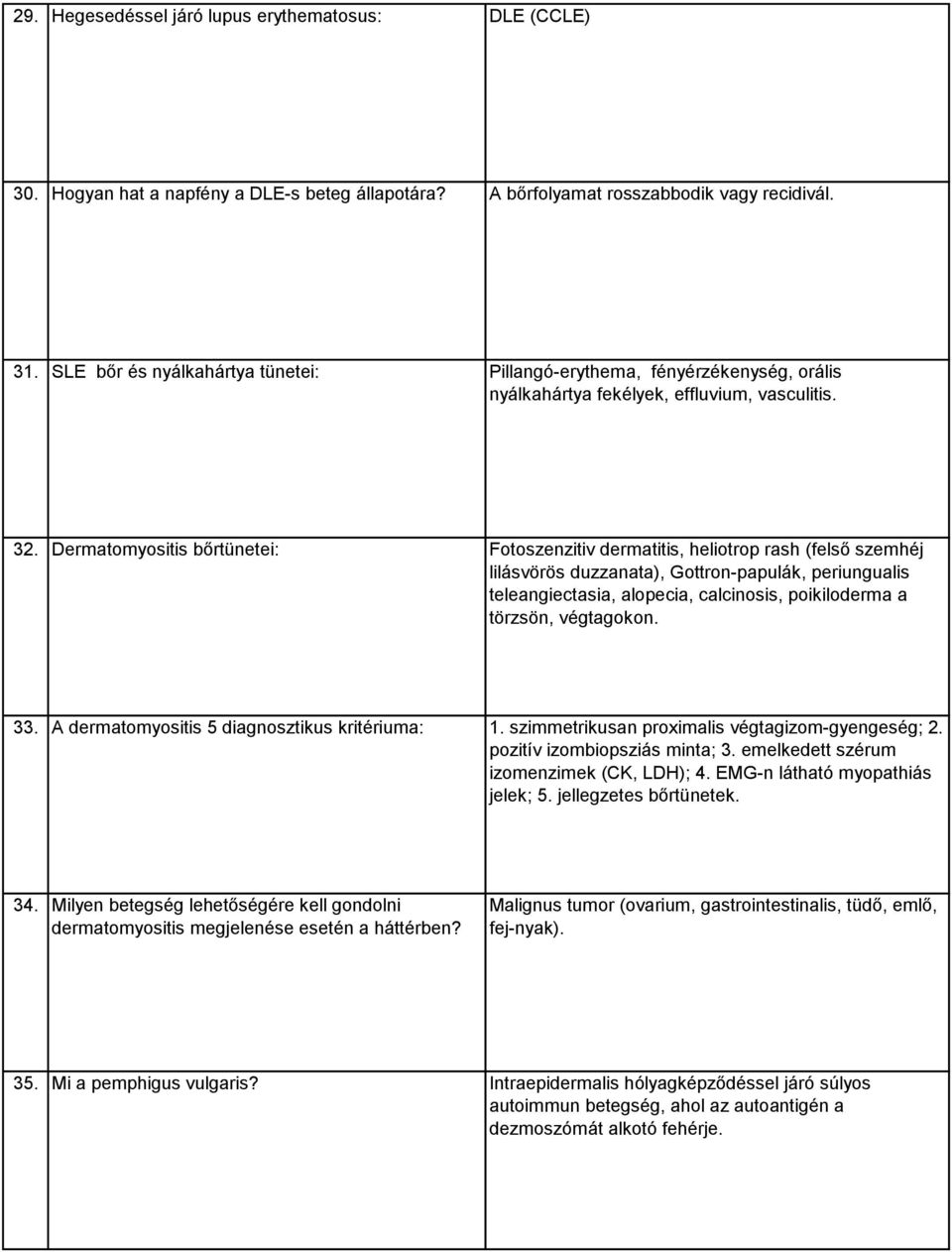 Dermatomyositis bőrtünetei: Fotoszenzitiv dermatitis, heliotrop rash (felső szemhéj lilásvörös duzzanata), Gottron-papulák, periungualis teleangiectasia, alopecia, calcinosis, poikiloderma a törzsön,