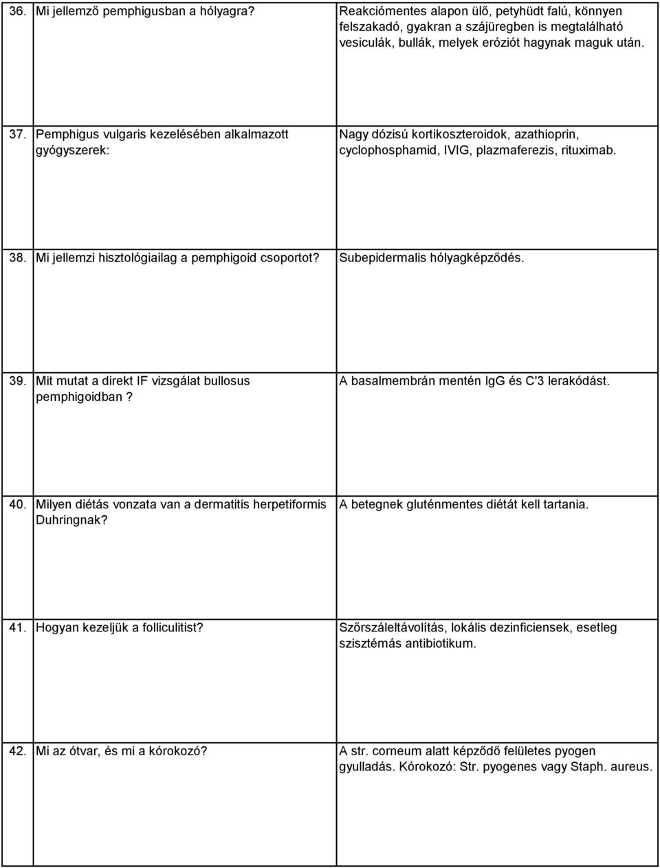 Mi jellemzi hisztológiailag a pemphigoid csoportot? Subepidermalis hólyagképződés. 39. Mit mutat a direkt IF vizsgálat bullosus pemphigoidban? A basalmembrán mentén IgG és C'3 lerakódást. 40.