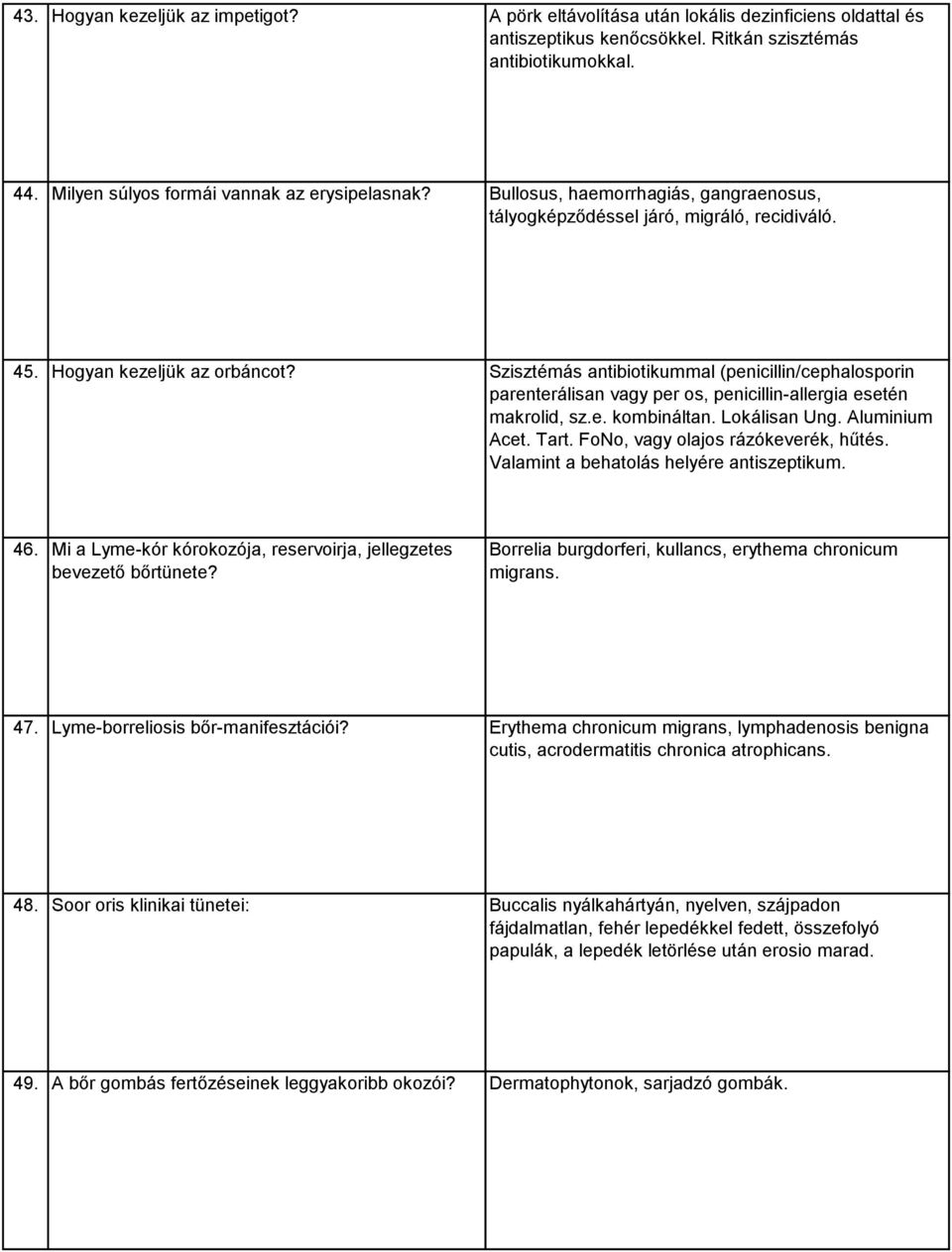 Szisztémás antibiotikummal (penicillin/cephalosporin parenterálisan vagy per os, penicillin-allergia esetén makrolid, sz.e. kombináltan. Lokálisan Ung. Aluminium Acet. Tart.