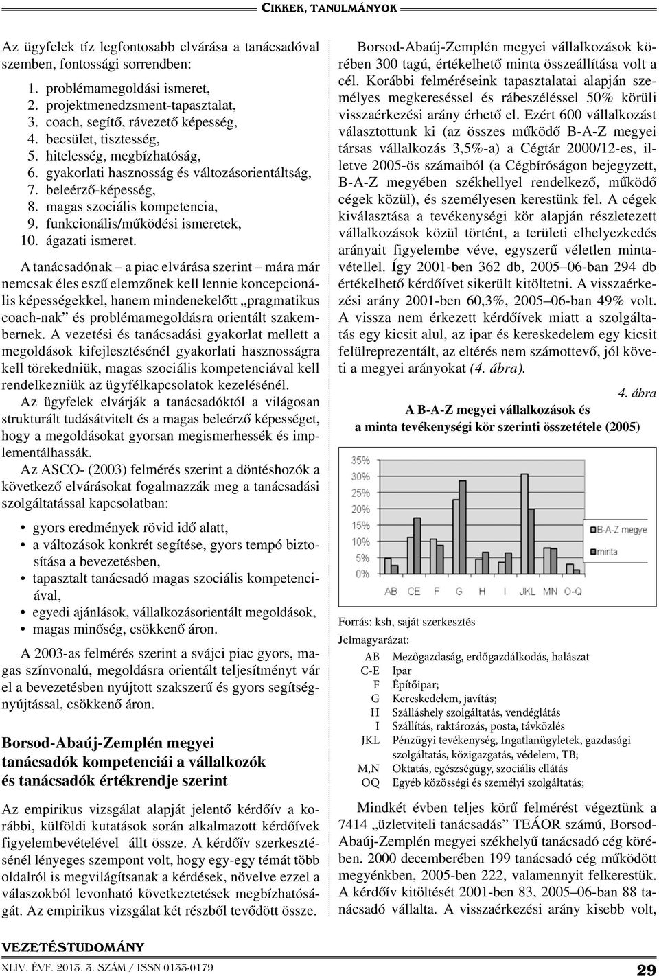 ágazati ismeret.