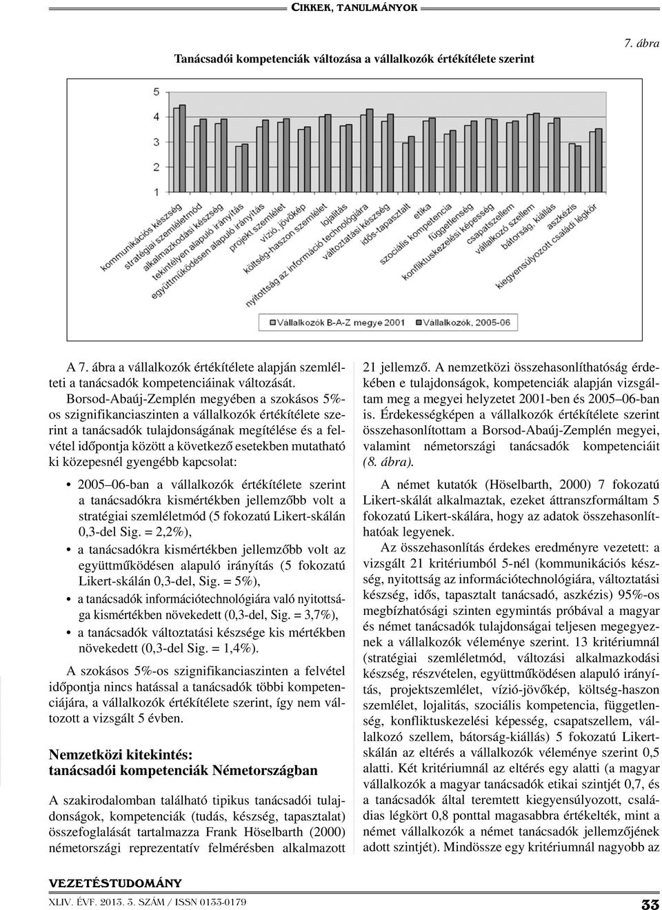 mutatható ki közepesnél gyengébb kapcsolat: 2005 06-ban a vállalkozók értékítélete szerint a tanácsadókra kismértékben jellemzőbb volt a stratégiai szemléletmód (5 fokozatú Likert-skálán 0,3-del Sig.